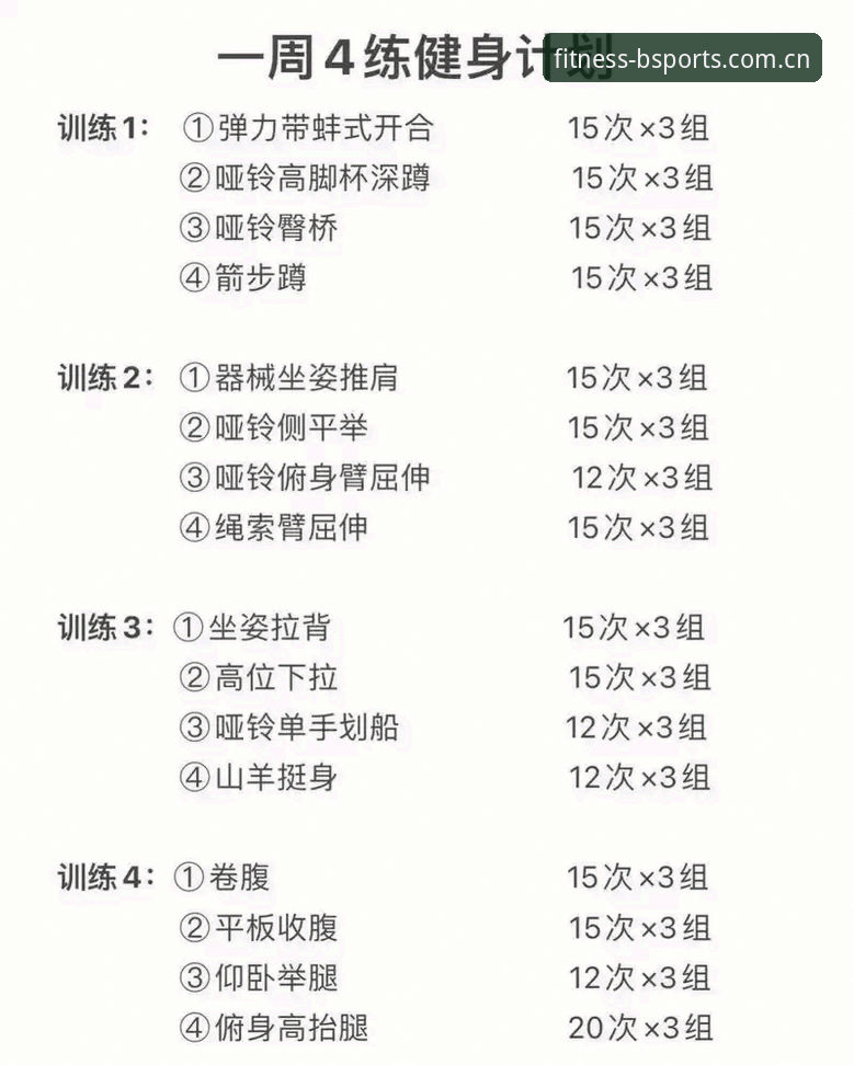 BSPORTS健身平台手机版官方下载实用指南：新手必看的5个关键技巧