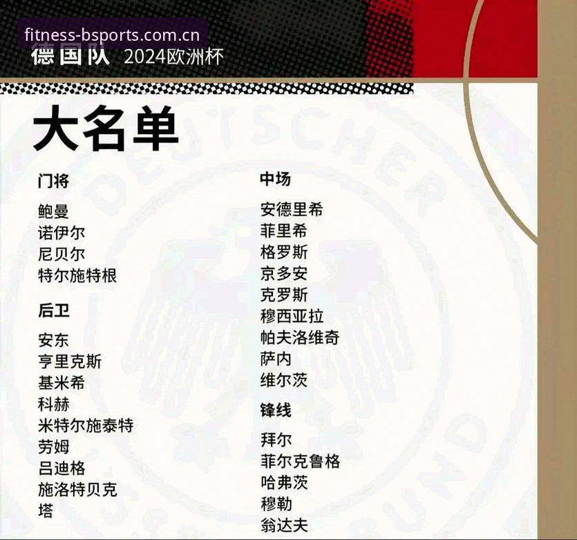 德国队世界杯大名单最新动态：诺伊尔回归引燃必一体育平台讨论热潮